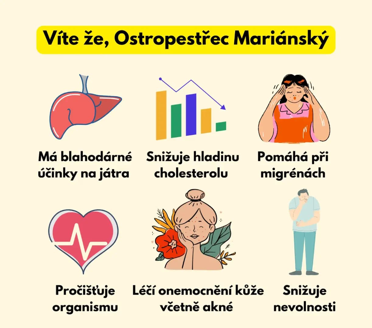 NaturalProtein Ostropestřec mariánský - náhled 5
