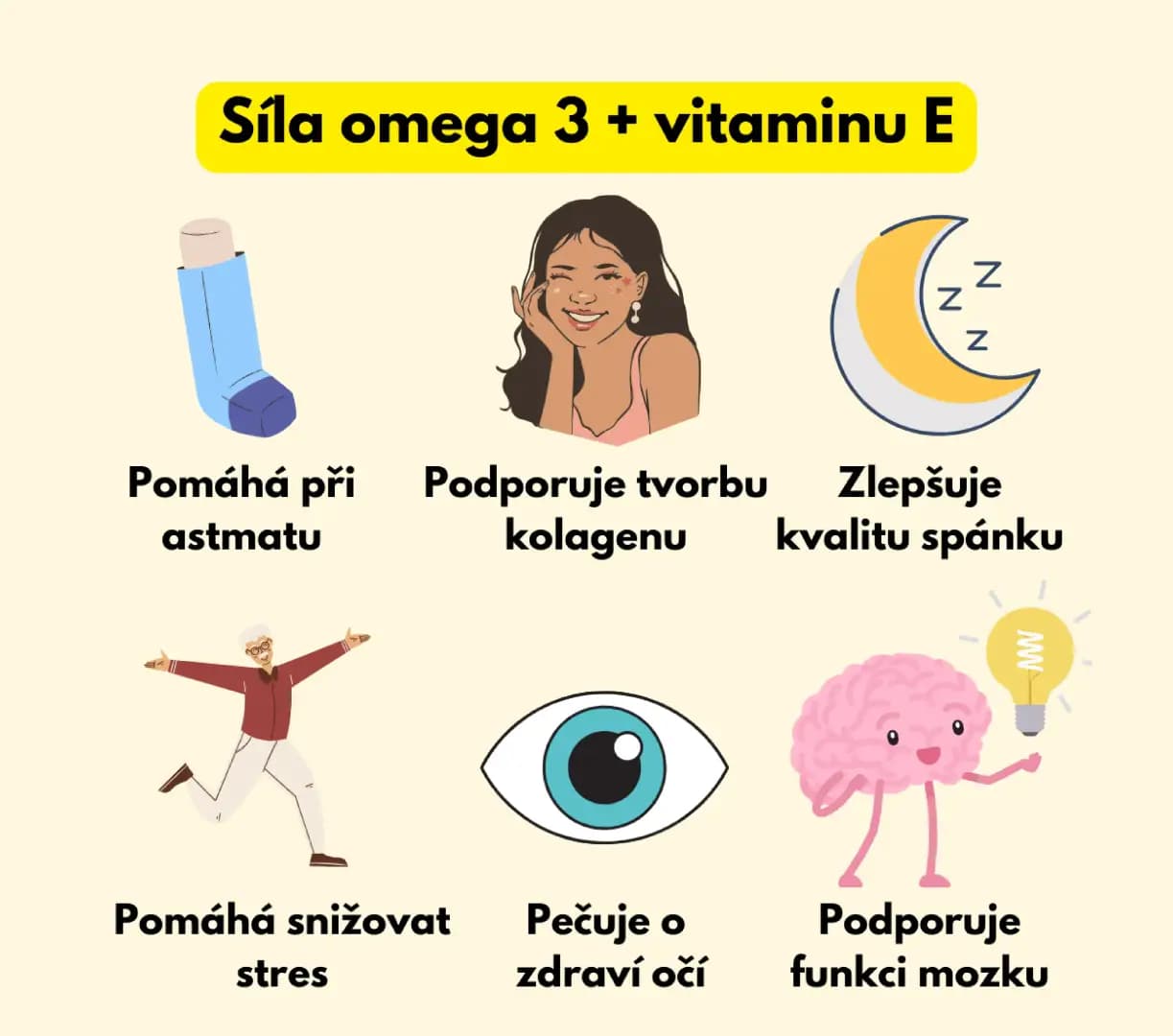 NaturalProtein Omega 3 + Vitamin E - náhled 5