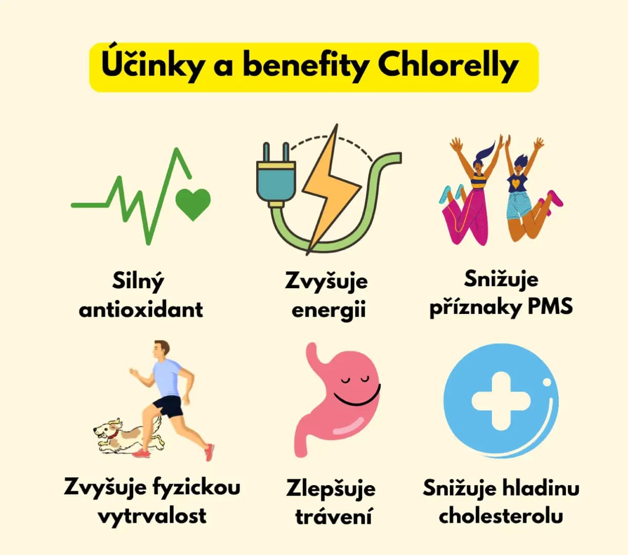 NaturalProtein CHLORELLA TABLETY (500 ks) - náhled 3