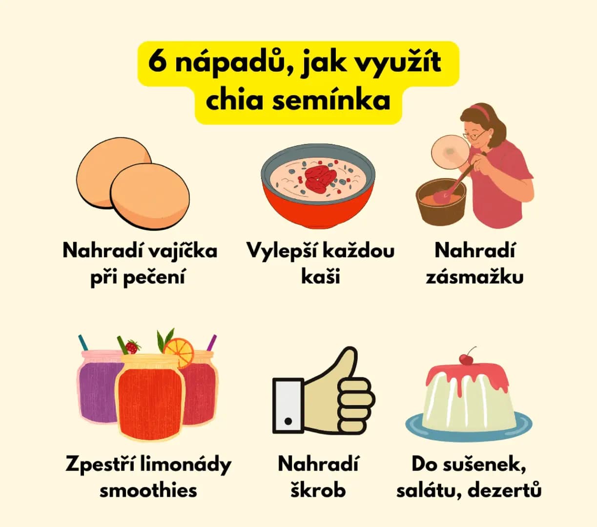 NaturalProtein Chia semínka - náhled 5