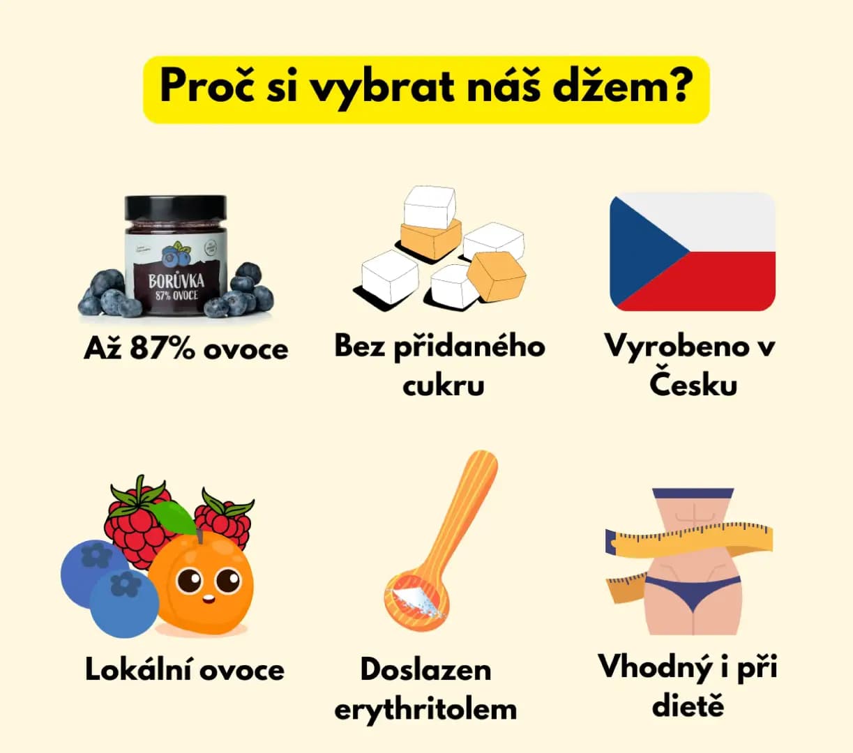 NaturalProtein Černý rybíz džem - náhled 5