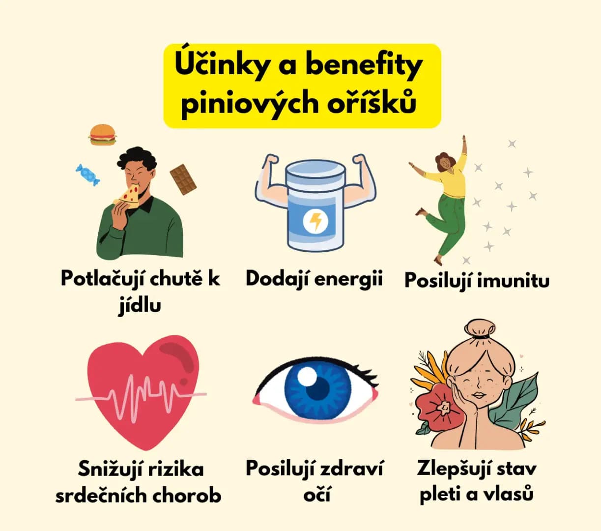 NaturalProtein Piniové oříšky Natural - náhled 3