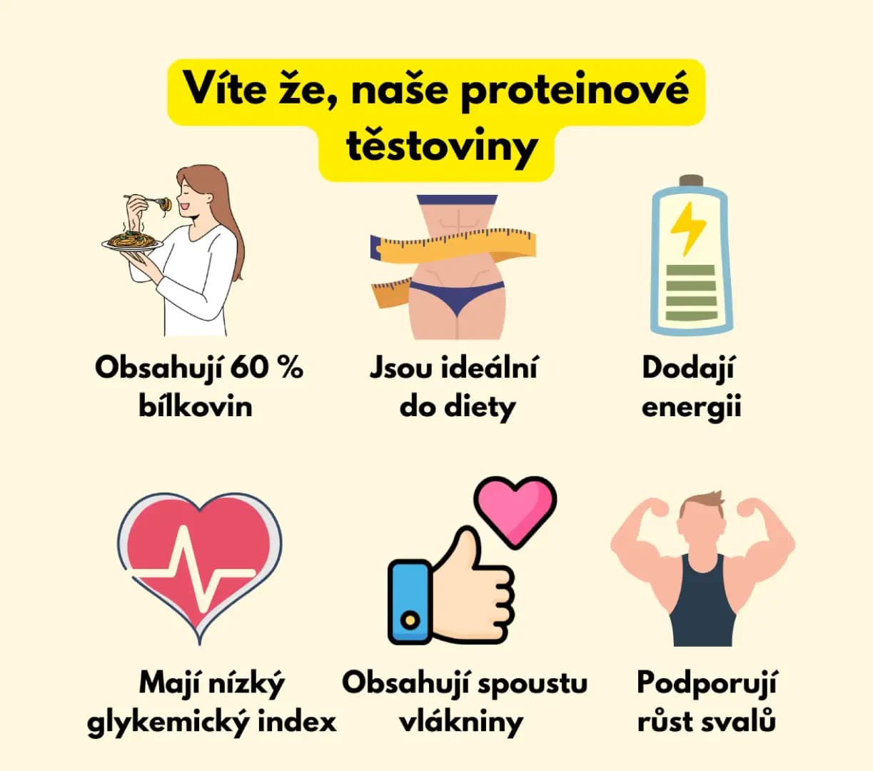 NaturalProtein Proteinové Fusilli - náhled 3