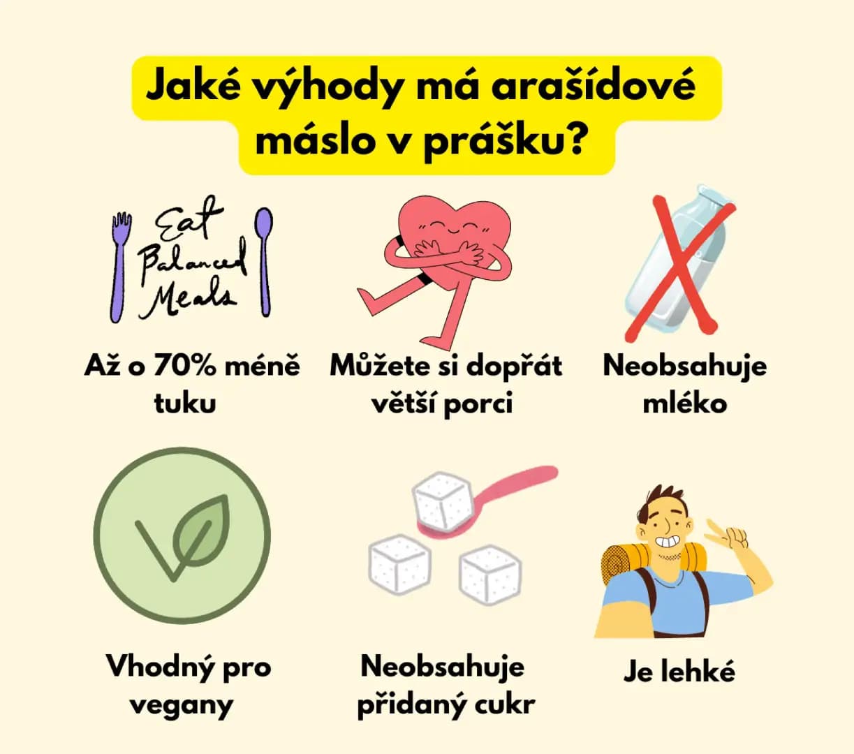 NaturalProtein Arašídové máslo v prášku - náhled 5