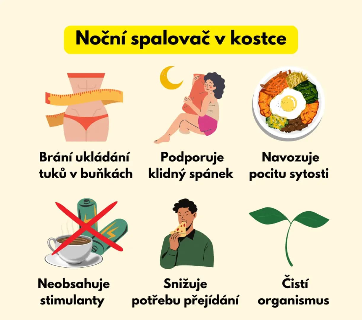 NaturalProtein Noční spalovač - náhled 4