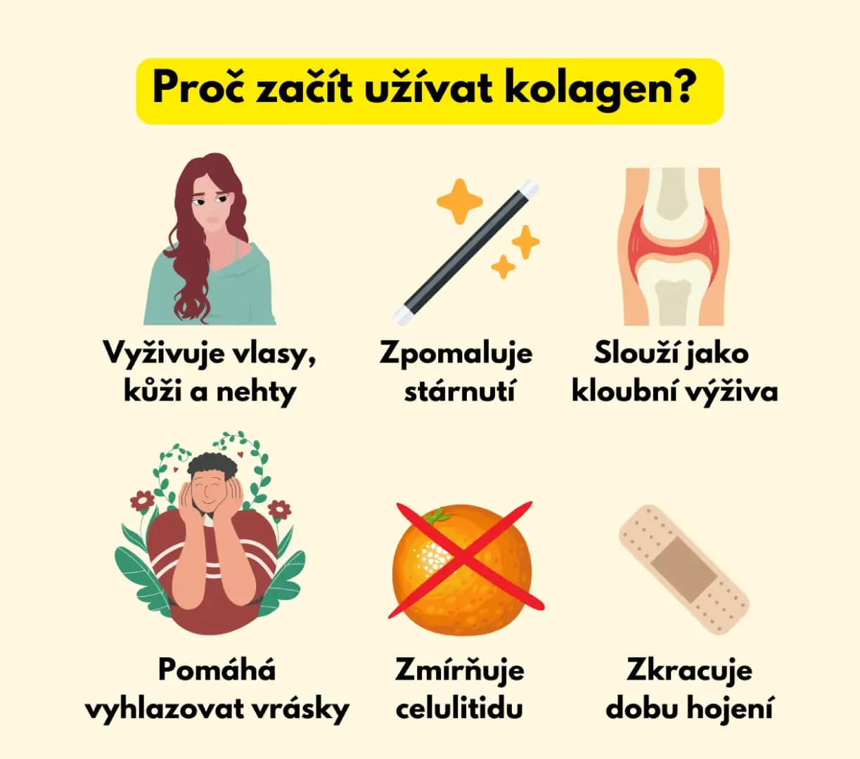 NaturalProtein Kolagen (2x Kolagen + tyčinka) - náhled 5
