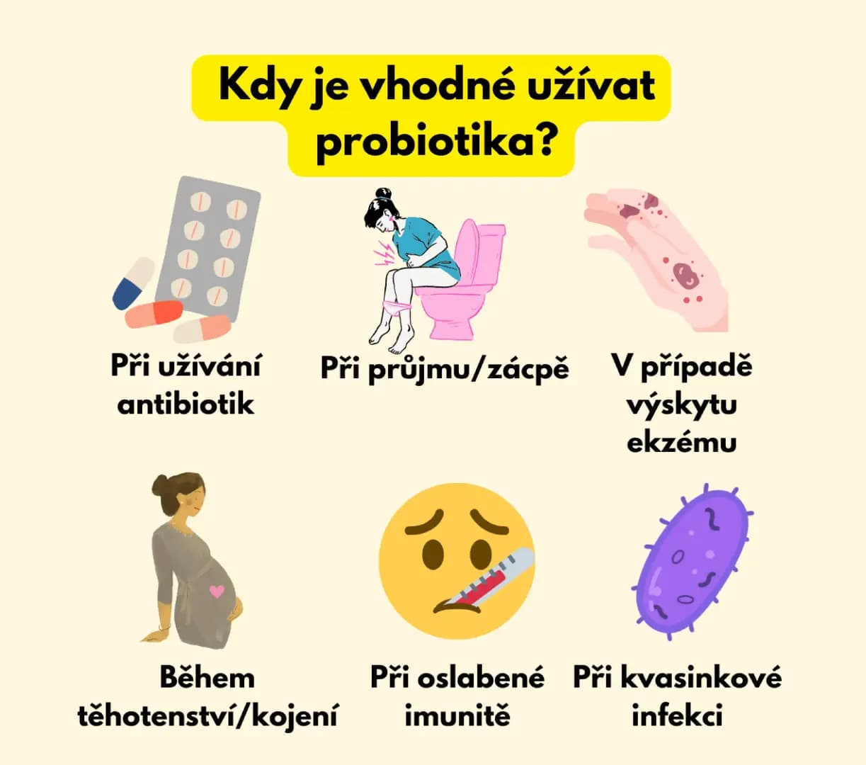 NaturalProtein Probiotika a prebiotika - náhled 5