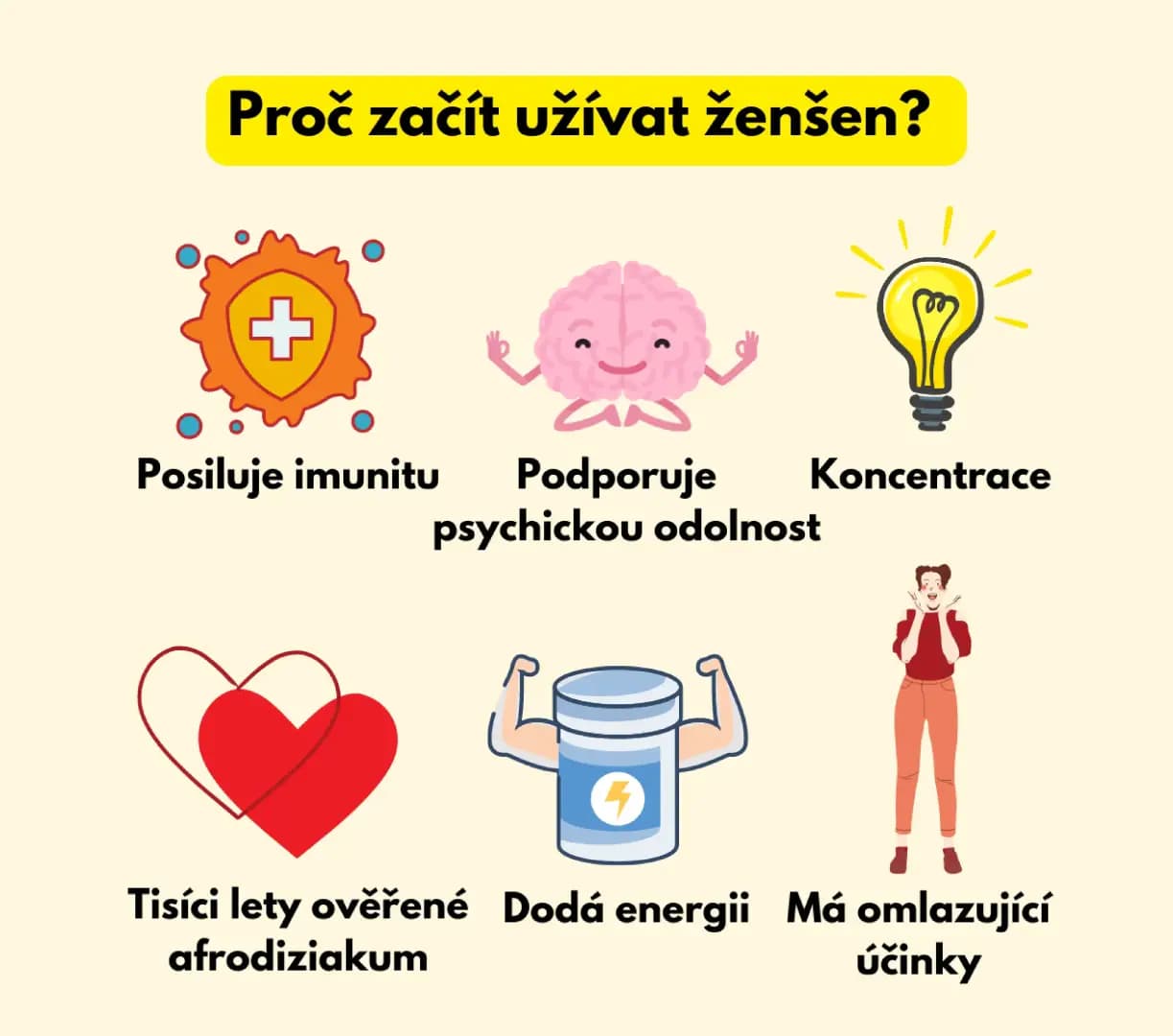 NaturalProtein Ženšen - náhled 5